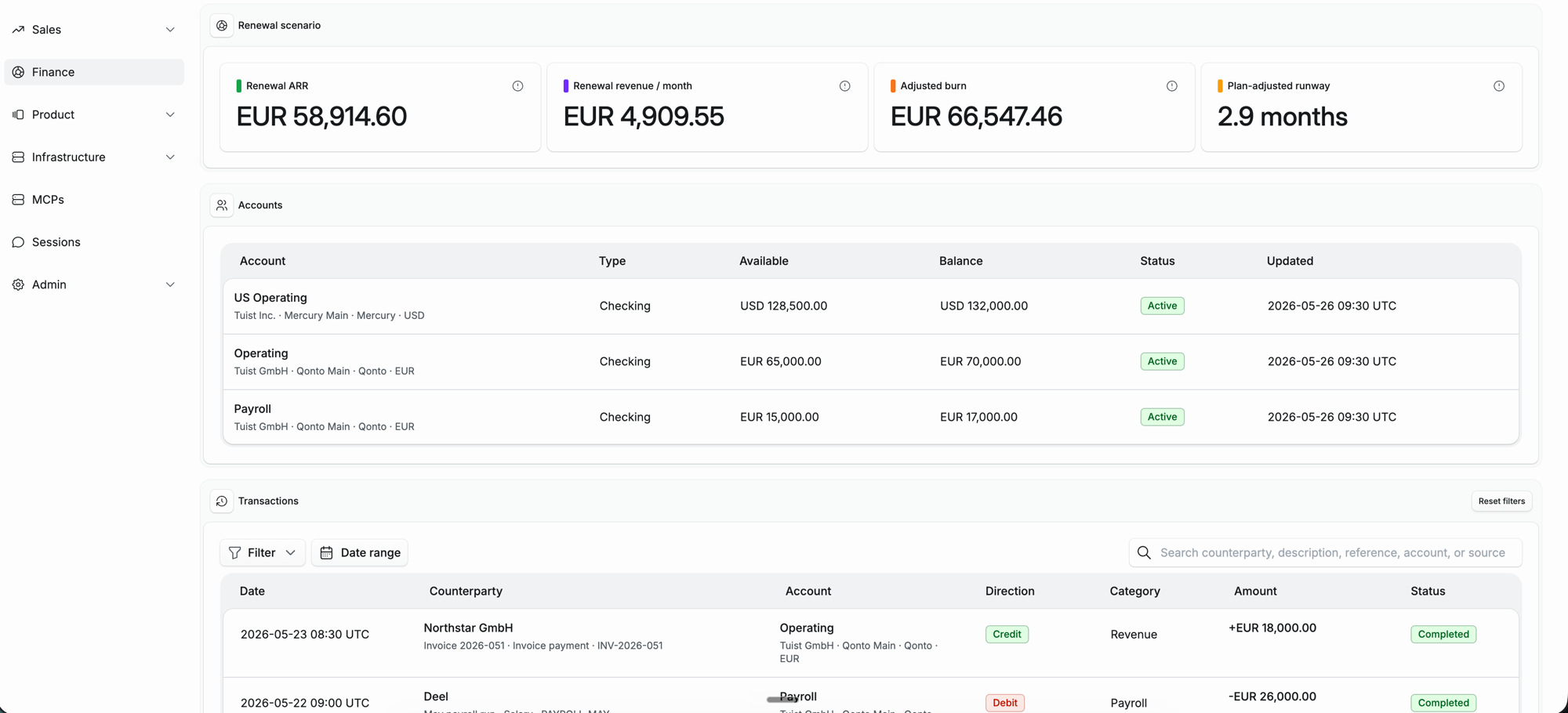 An Atlas finance dashboard showing a renewal scenario with ARR, monthly renewal revenue, adjusted burn, and plan-adjusted runway, a list of bank accounts with balances, and a transactions table with categorised credits and debits